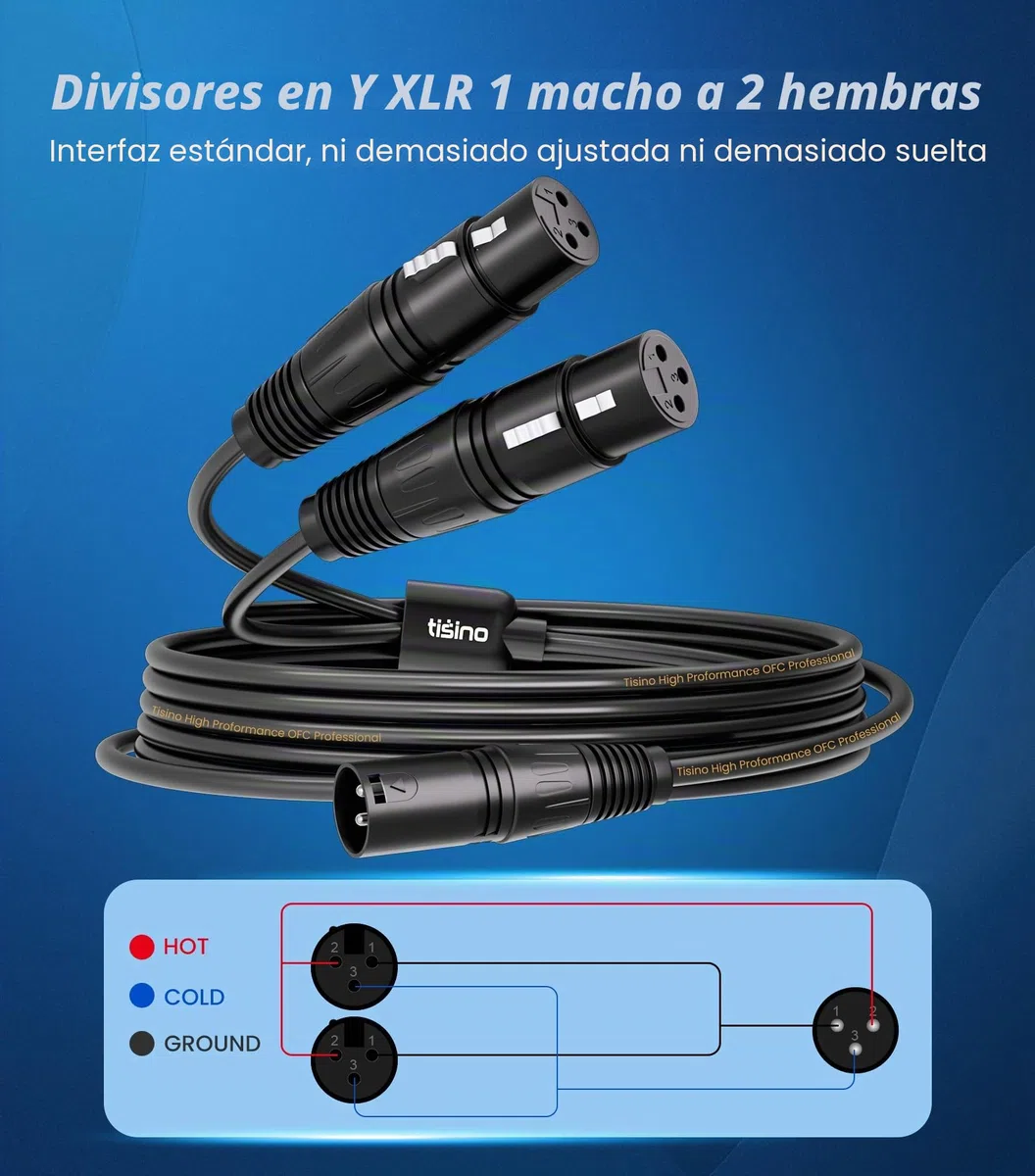 Tisino Cable divisor en Y XLR, doble hembra a XLR macho, combinador de micrófono en Y, cable adaptador de micrófono equilibrado (3 pines, 2 hembra a 1 macho), 10 pies