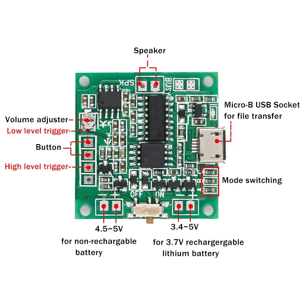 Módulo de Sonido Grabable Control de Botón 8MB MP3 WAV Música Reproductor Voz Chip con Caja de Batería AA y Micro Cable USB para Música DIY Regalo Creativo