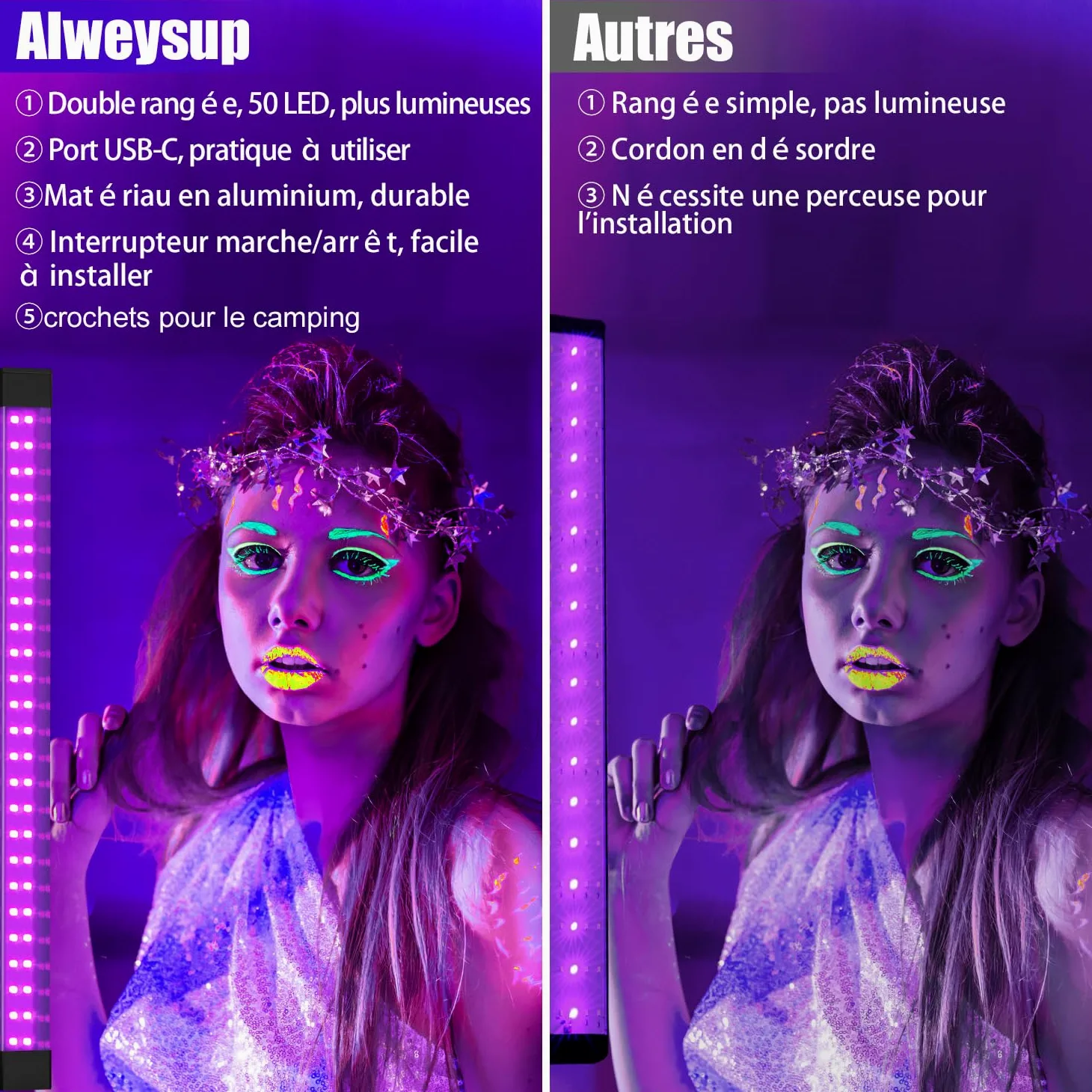 Luz Ultravioleta 10W USB Paquete de 2, 50 LEDs Luz UV Negra UV de 31 cm 395nm Portátil, Lámpara de Luces Negra, para Discoteca, Fiesta Neon, Decoración de Halloween