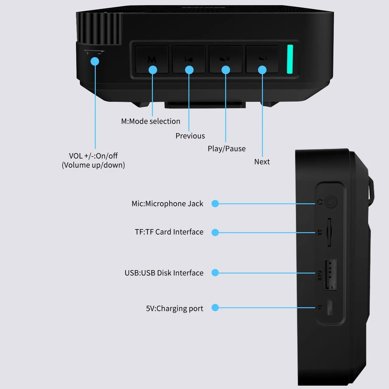 Amplificador de Voz Ultra Ligero con Micrófono,Sistema PA Portatil,Recargable Batería,Correa Ajustable para Profesores,Guías Turísticos,Fitness